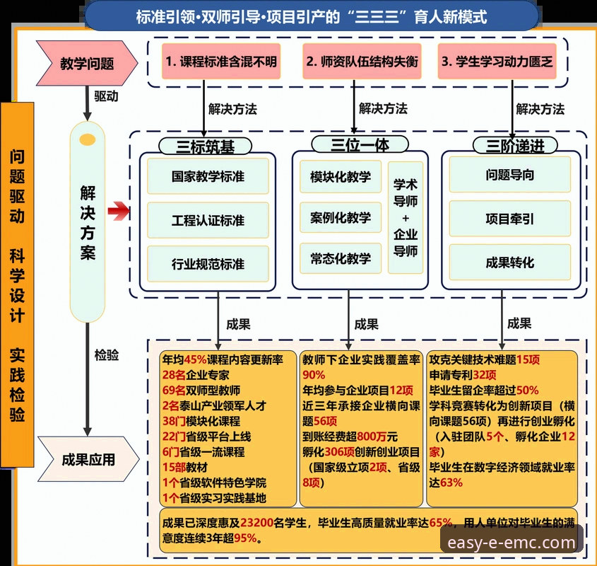 易倍体育新手教程 易倍体育官网发布2024年全新新手教程:一站式指南解析核心流程